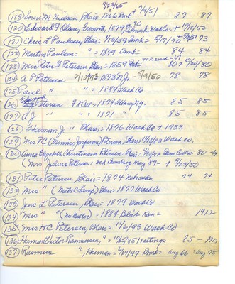 Pilot list 1916 - p 7