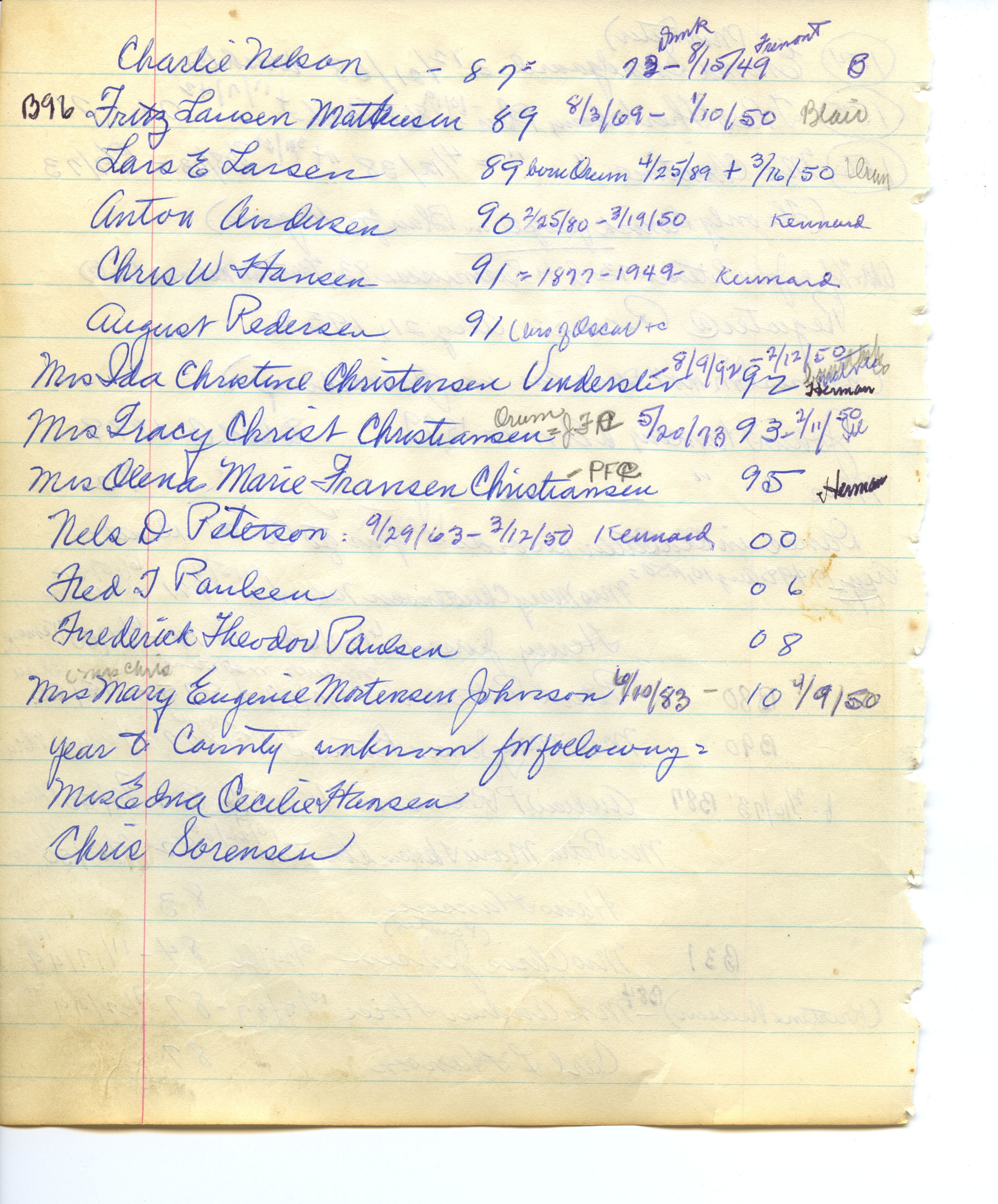 Pilot list 1916 - additions