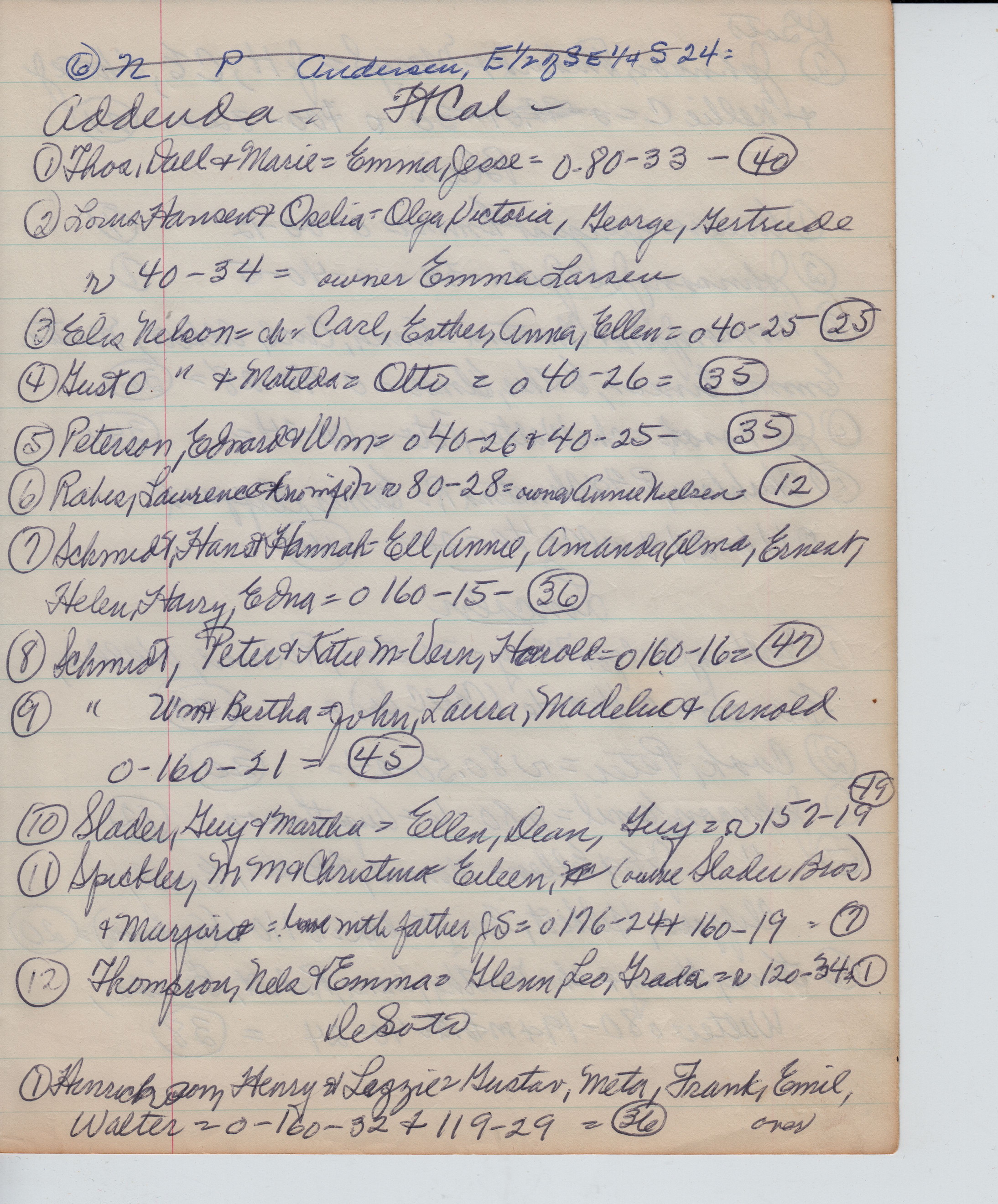 vig-Scan-031513-0235.jpg Fort Calhoun - De Soto addenda