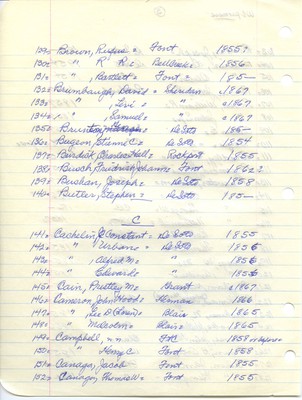 Washington County Pioneers (list): B-C