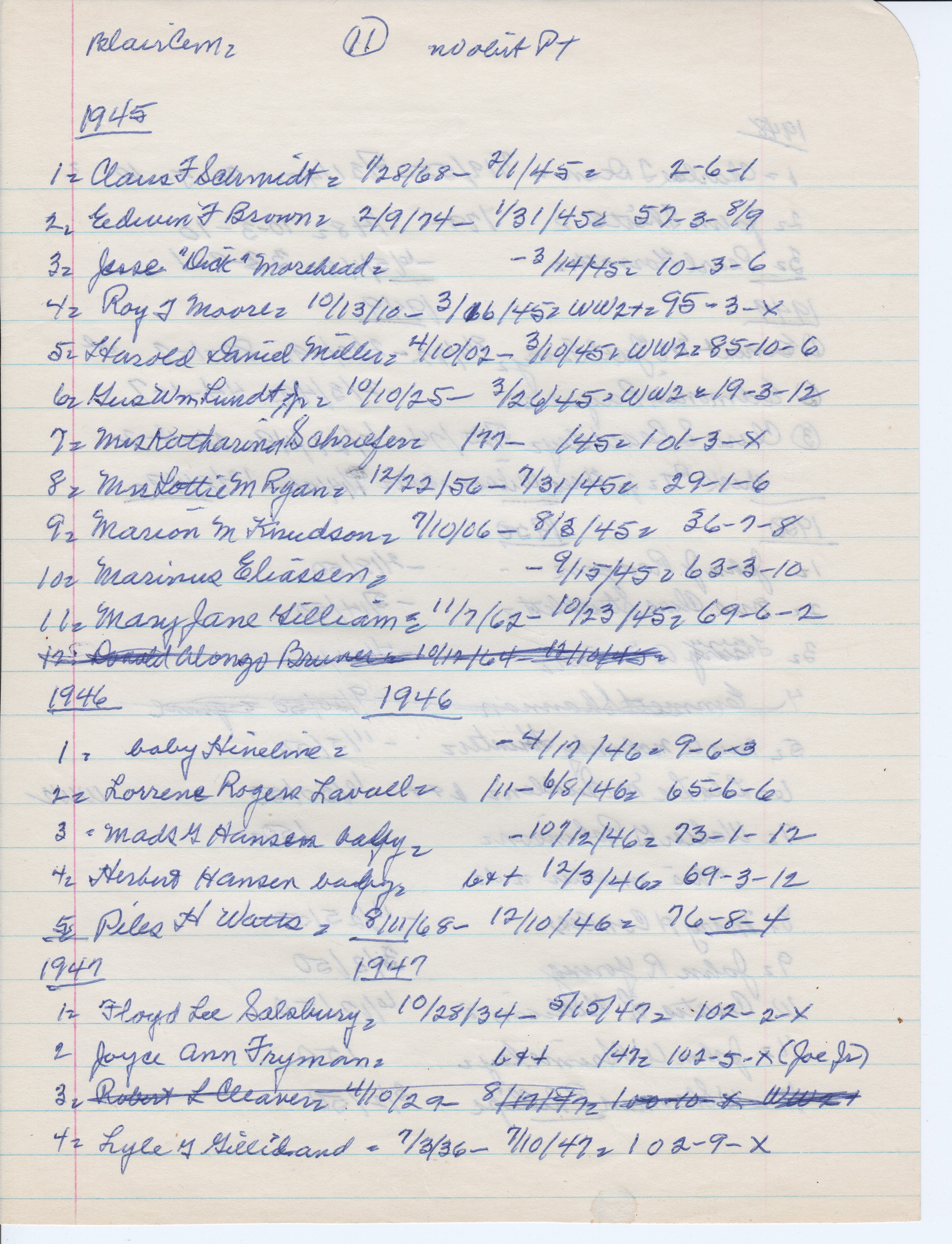 Blair Cemetery: 1945-1947 obits not found in Pilot-Tribune