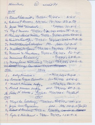 Blair Cemetery: 1945-1947 obits not found in Pilot-Tribune