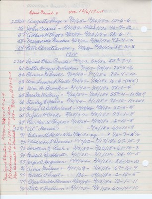 Blair Cemetery: 1917-1918