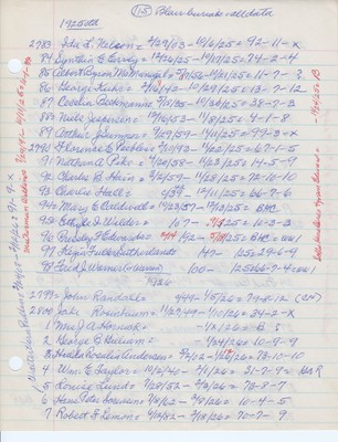 Blair Cemetery: 1925-1926