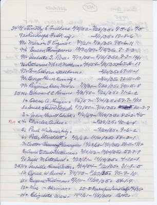 Blair Cemetery: 1935 (3)