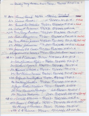 Blair Cemetery: 1944 (2)