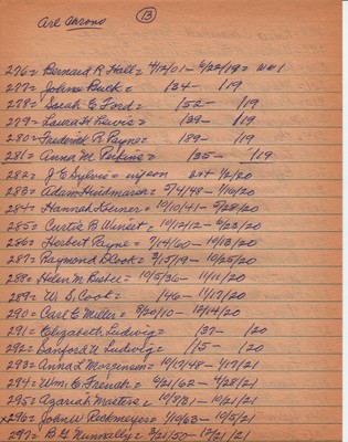 Arlington 1919-1921