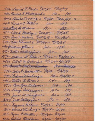 Arlington 1937-1940