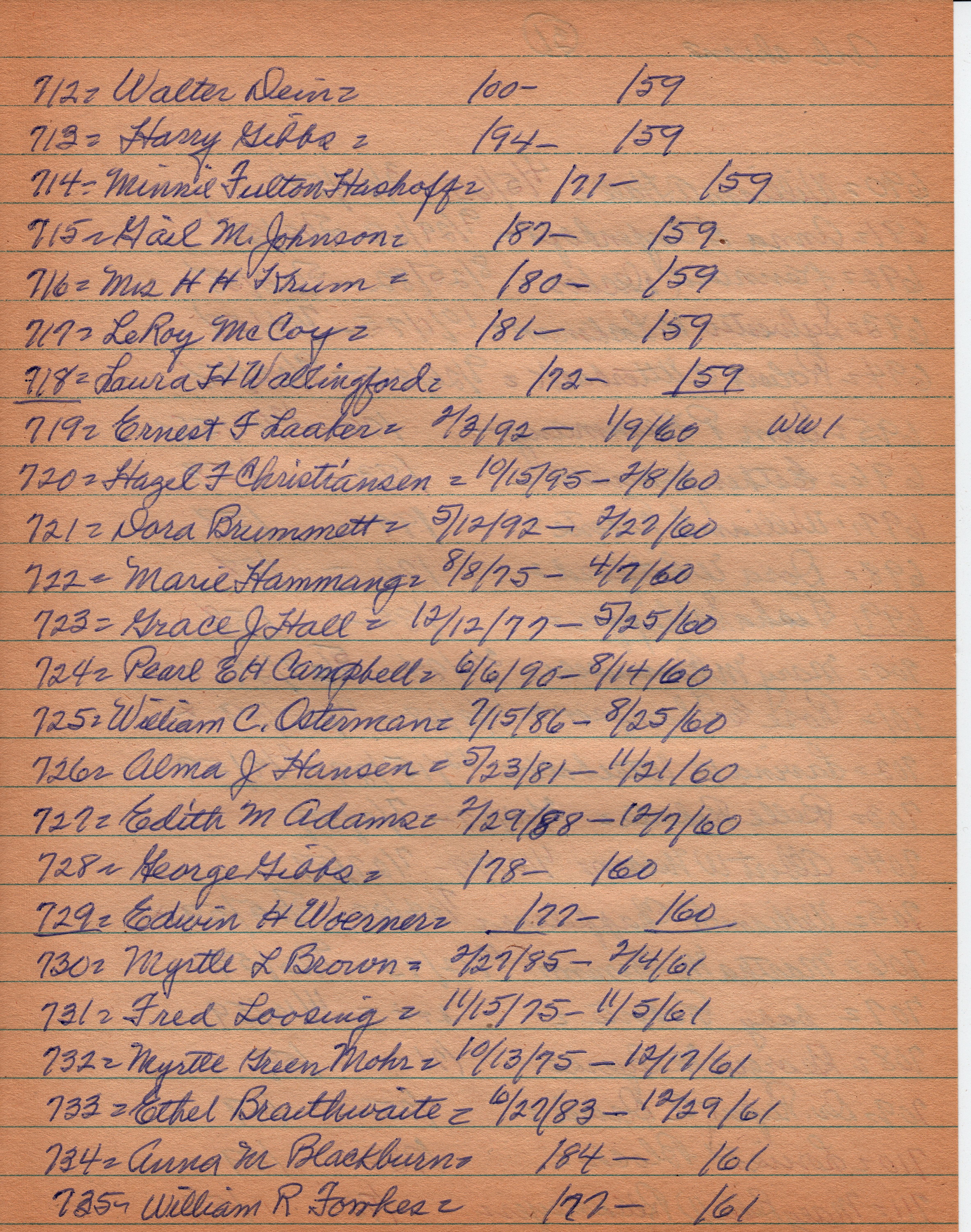 Arlington 1959-1961