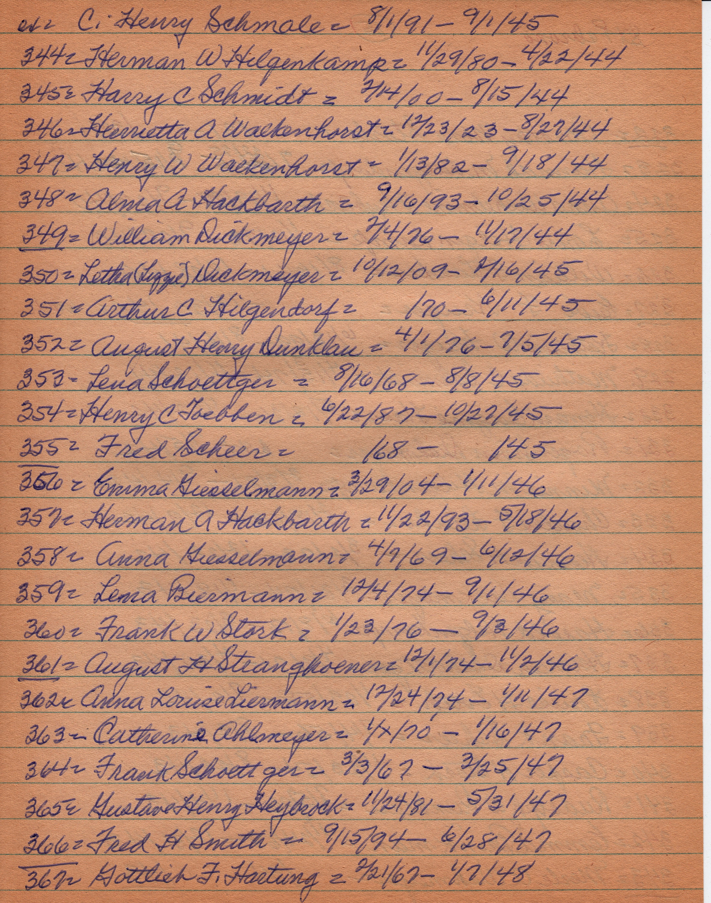 St Paul's 1945-1948