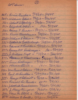 St Paul's 19348-1952
