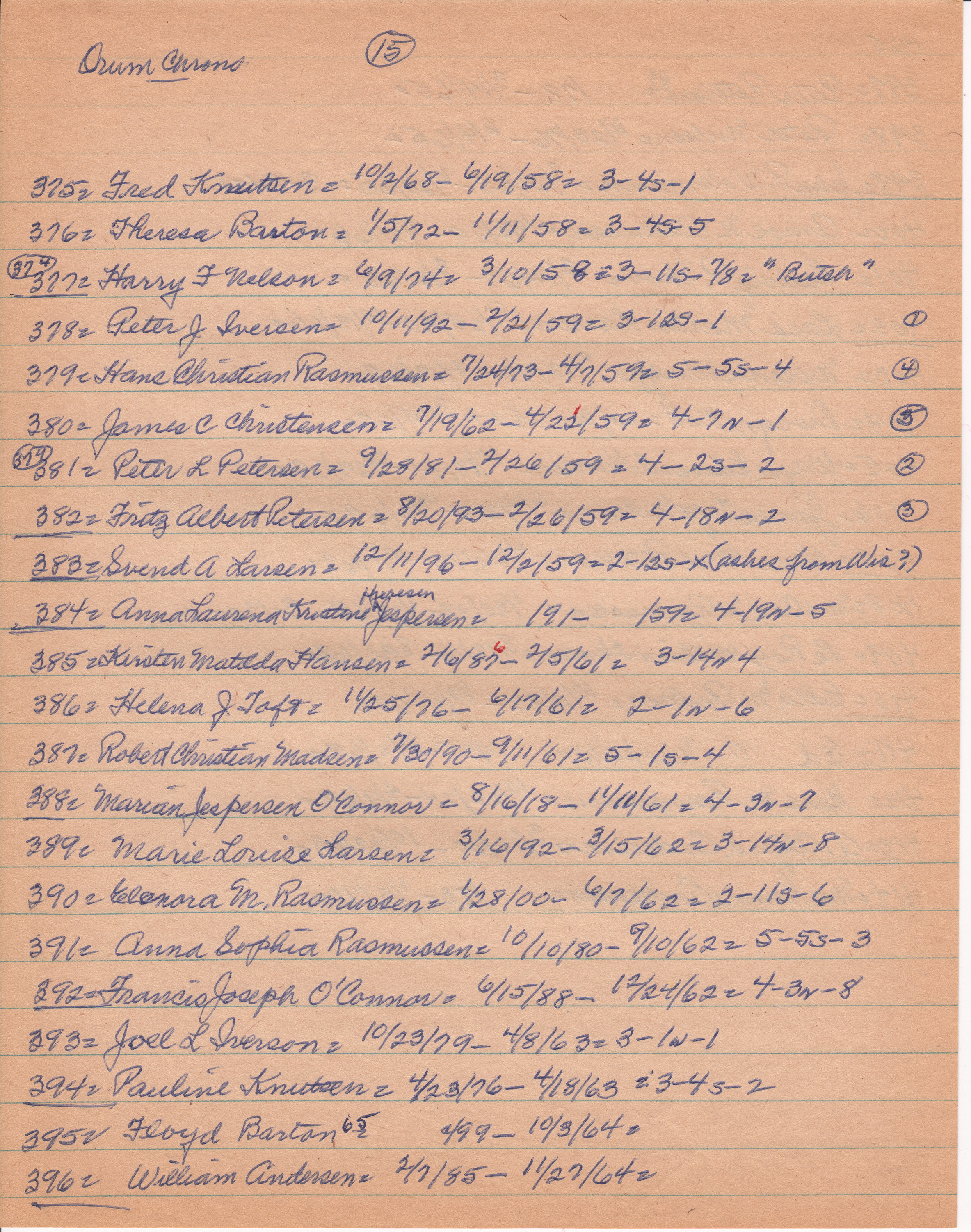 Orum (Lincoln) Cemetery: 1958-1964