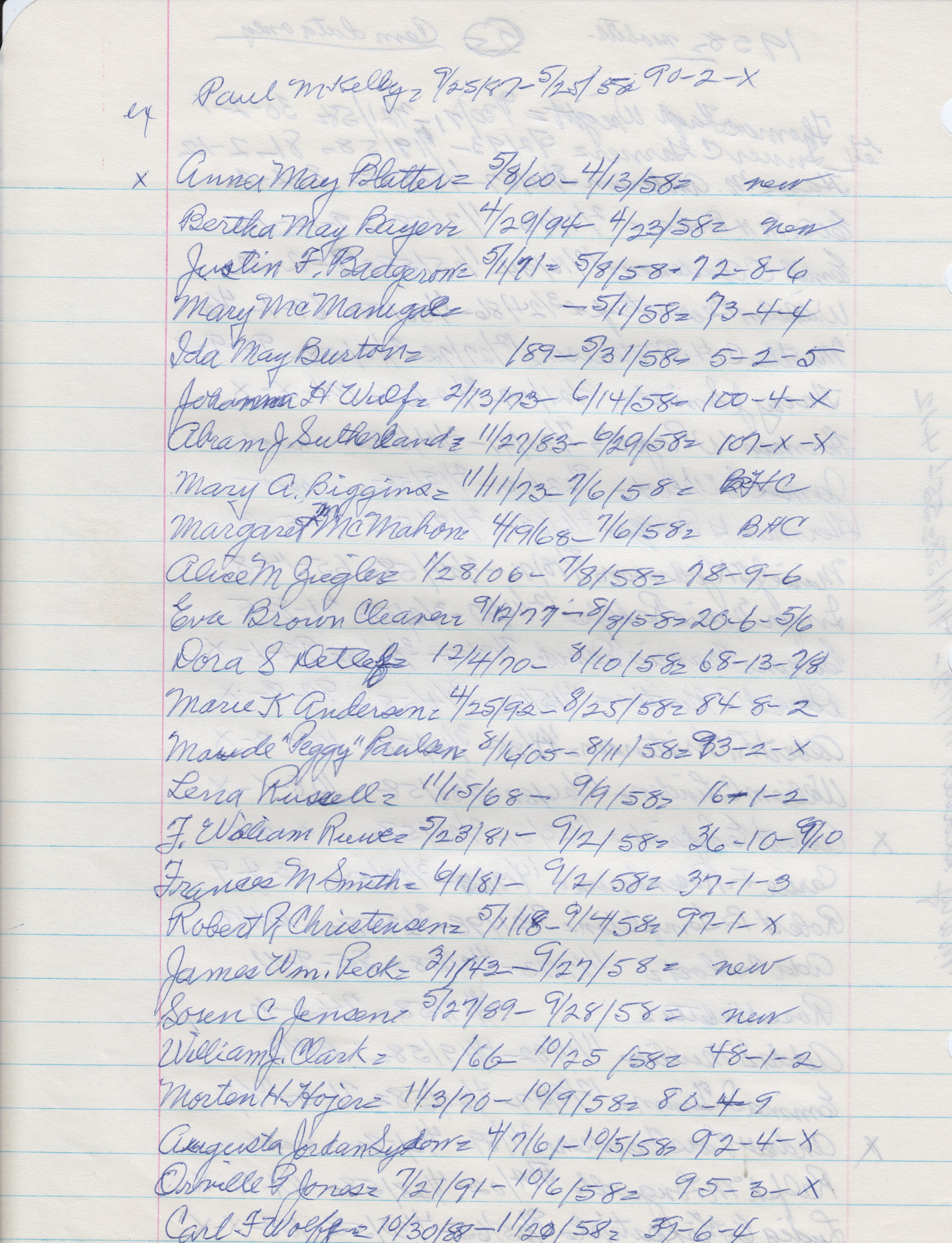 Blair Cemetery: 1958 (2)