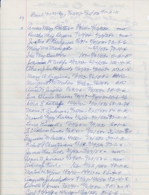 Blair Cemetery: 1958 (2)