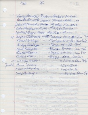 Blair Cemetery: 1966 (3)