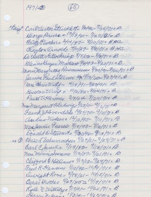 Blair Cemetery: 1971 (2)