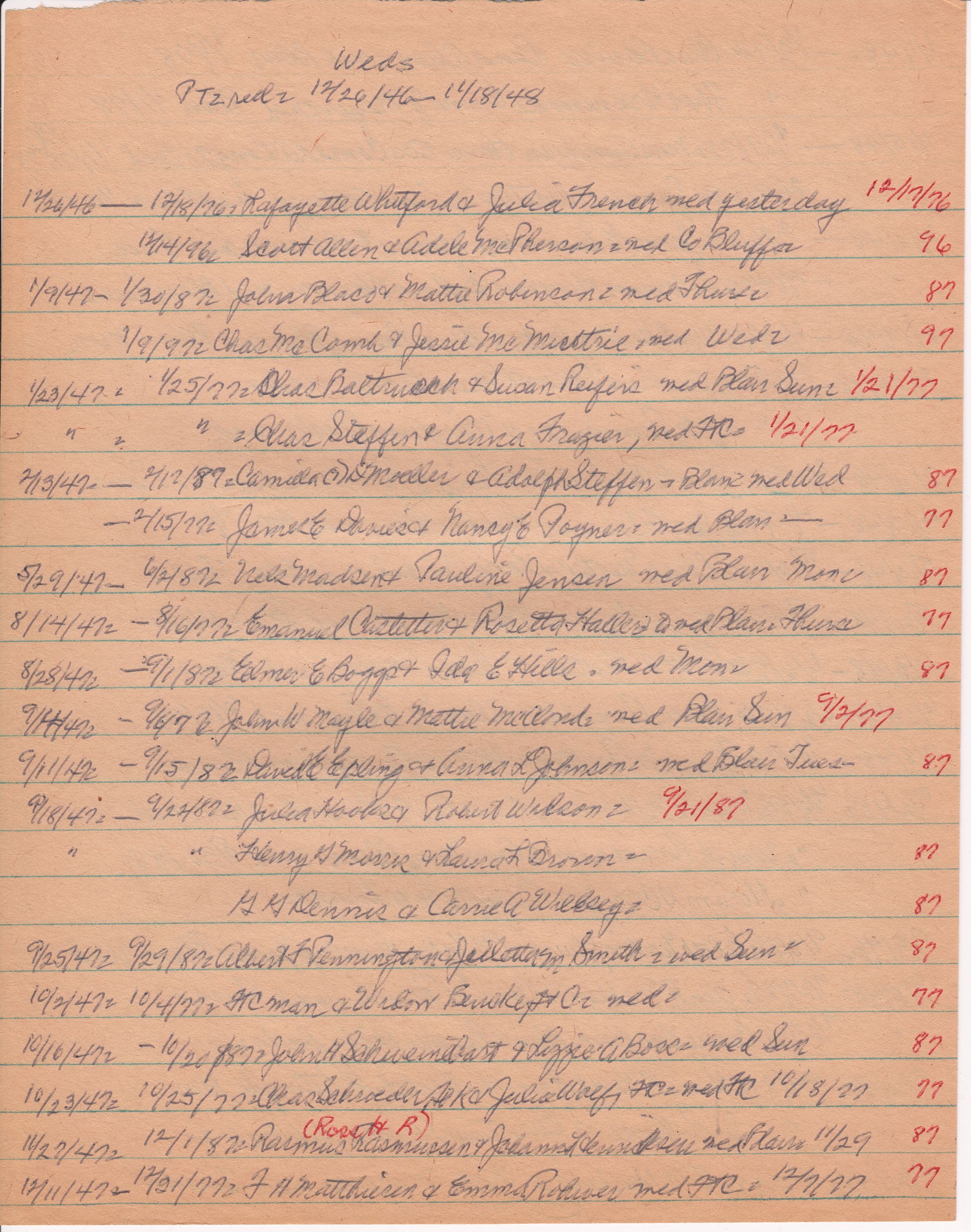 Pilot-Tribune Weddings: 1946-1947