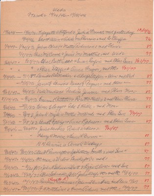 Pilot-Tribune Weddings: 1946-1947