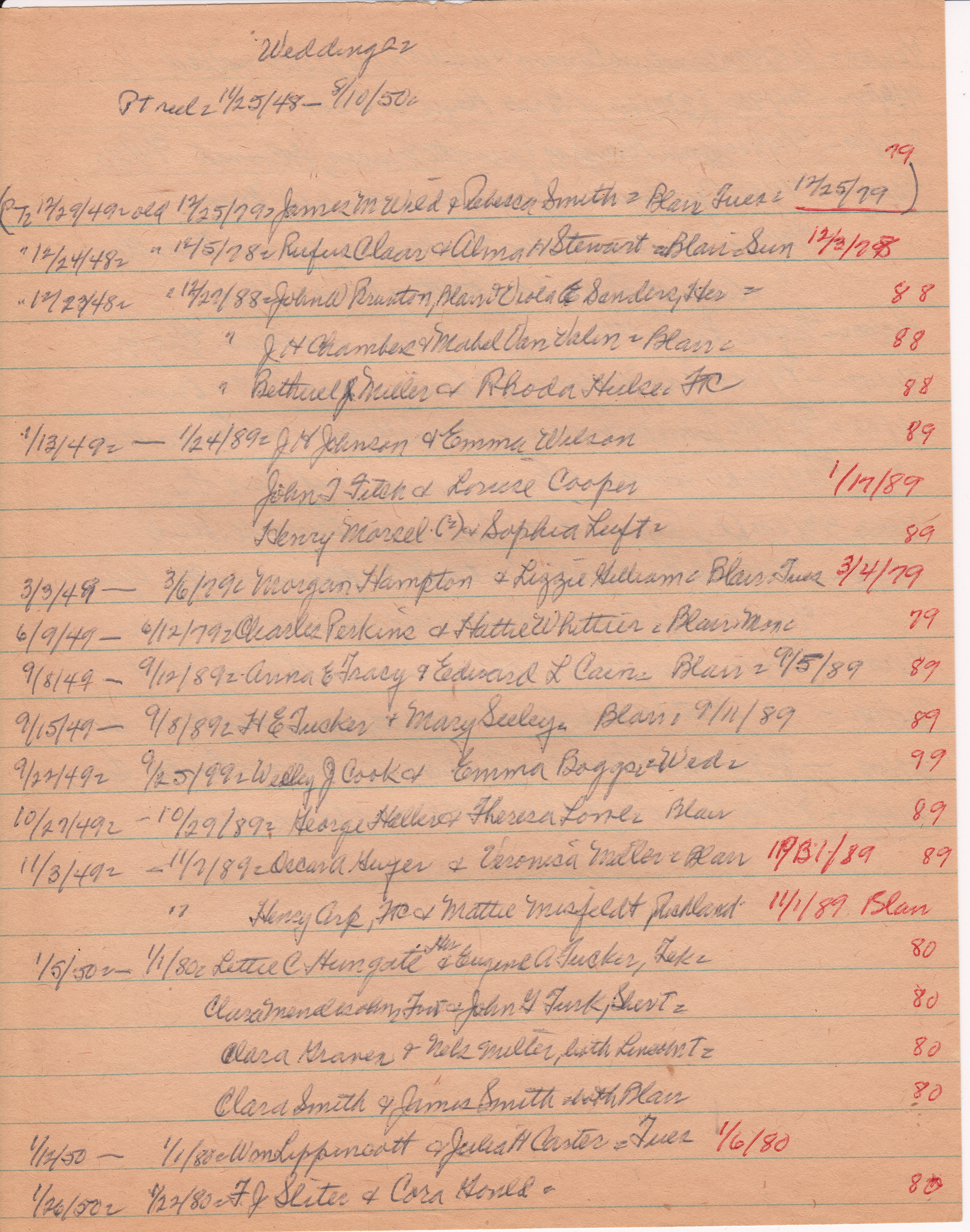 Pilot-Tribune Weddings: 1948-1950