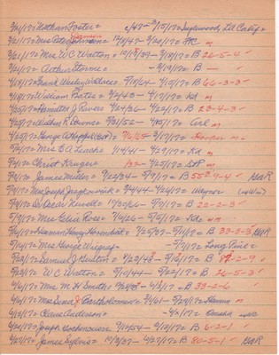 Pilot-Tribune Death and Estate Notices 1917 (2)