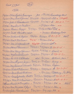 Pilot-Tribune Death and Estate Notices 1926