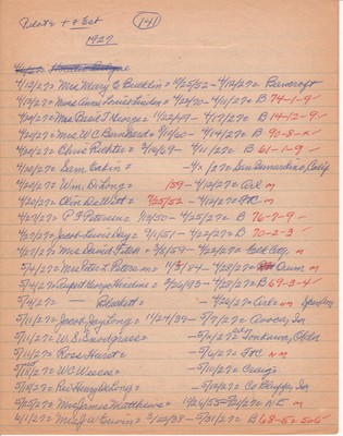 Pilot-Tribune Death and Estate Notices 1927 (2)